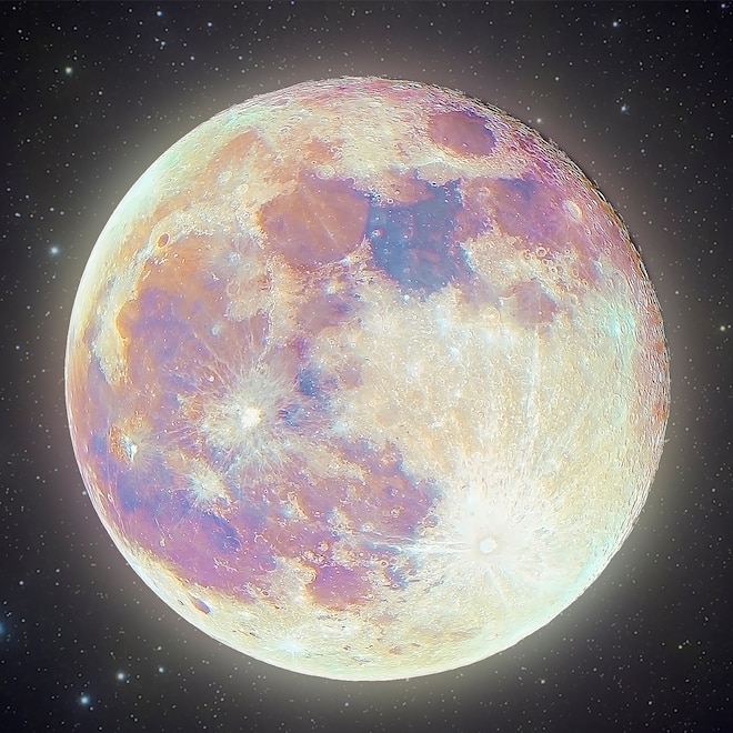 Astrology, 2024 Predictions Feature